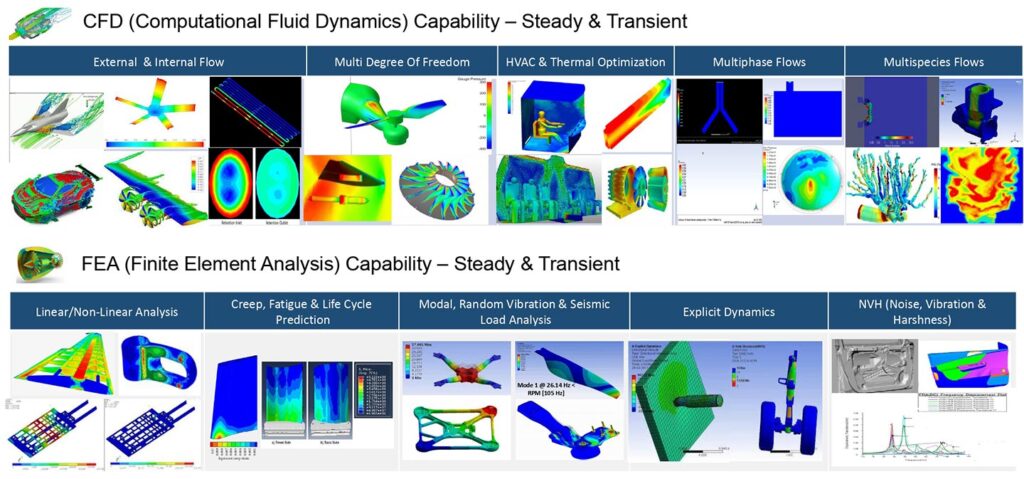 Testamatic Engineering Services - Testamatic Systems