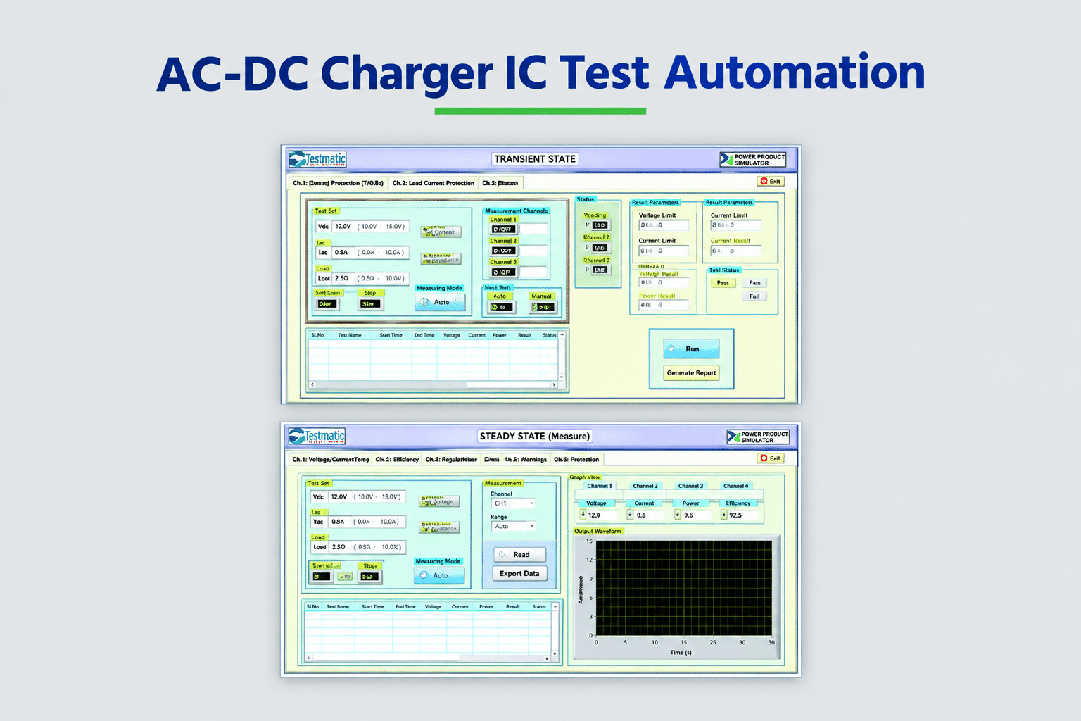 AC-DC Charger IC Test Automation AC-DC Charger IC Test Automation